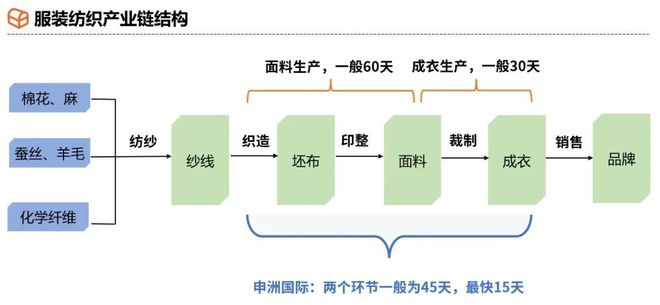 中国服装真正的大佬是他(图2)